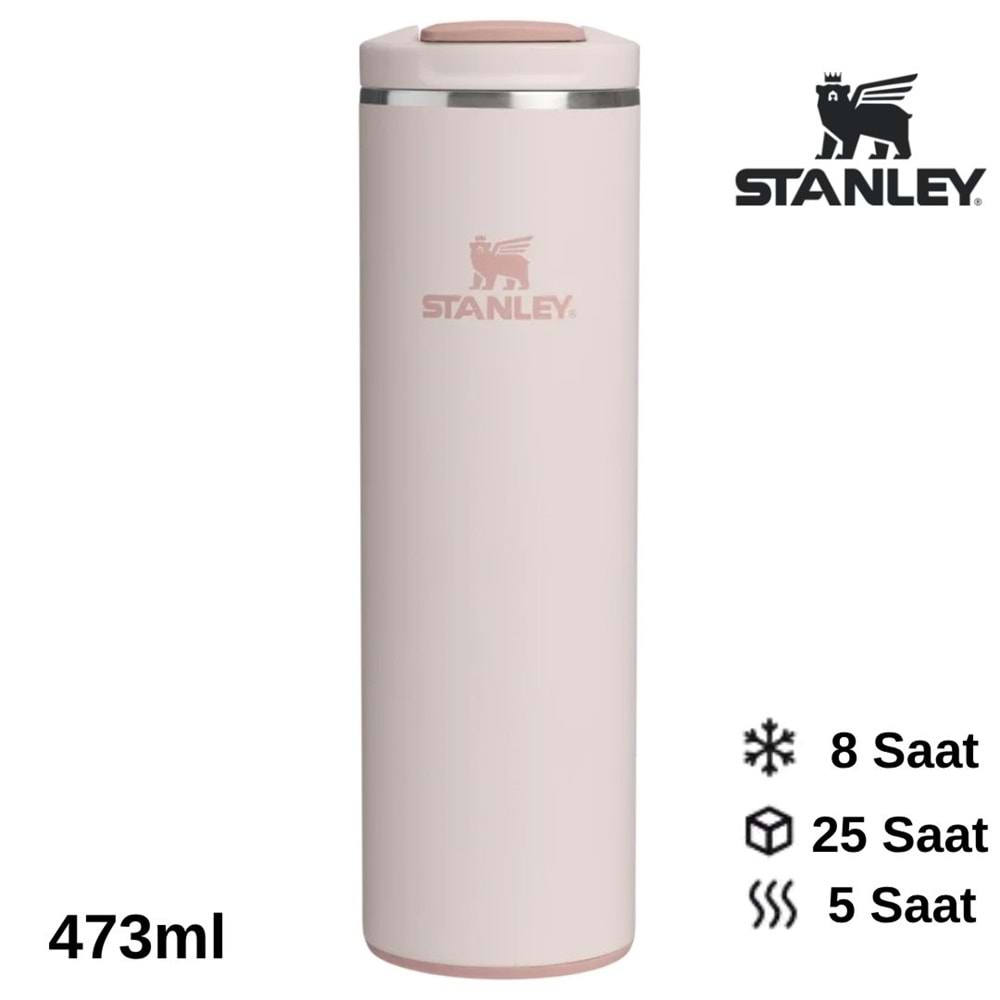 Stanley The Transit Fliptop Mug 0.47 L Termos Kupa Bardak Matara