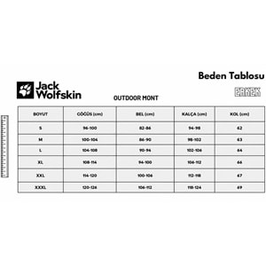 Jack Wolfskin Pinetrail 3in1 2 Li Ceketli Mont Outdoor Erkek Mont